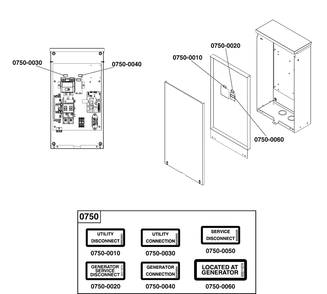 Decals Group - Ats Connections (Used After Serial No. 1022699088 And Before Serial No. 1022004849) Diagram and Parts List for 071069-01  Briggs and Stratton Generator